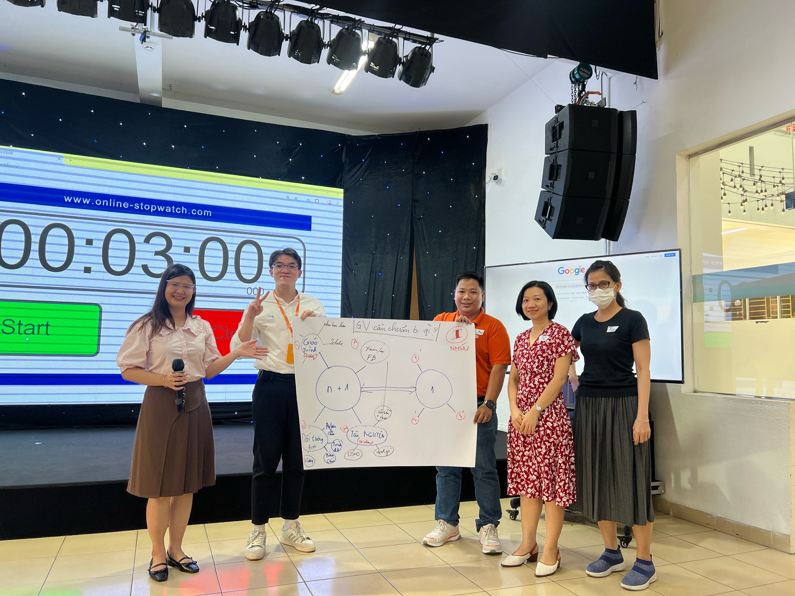 Anh An Duy trong quá trình trở thành giảng viên
